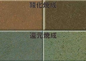 テラコッタ　低温用　20kg【SIA-31】1180～1230℃